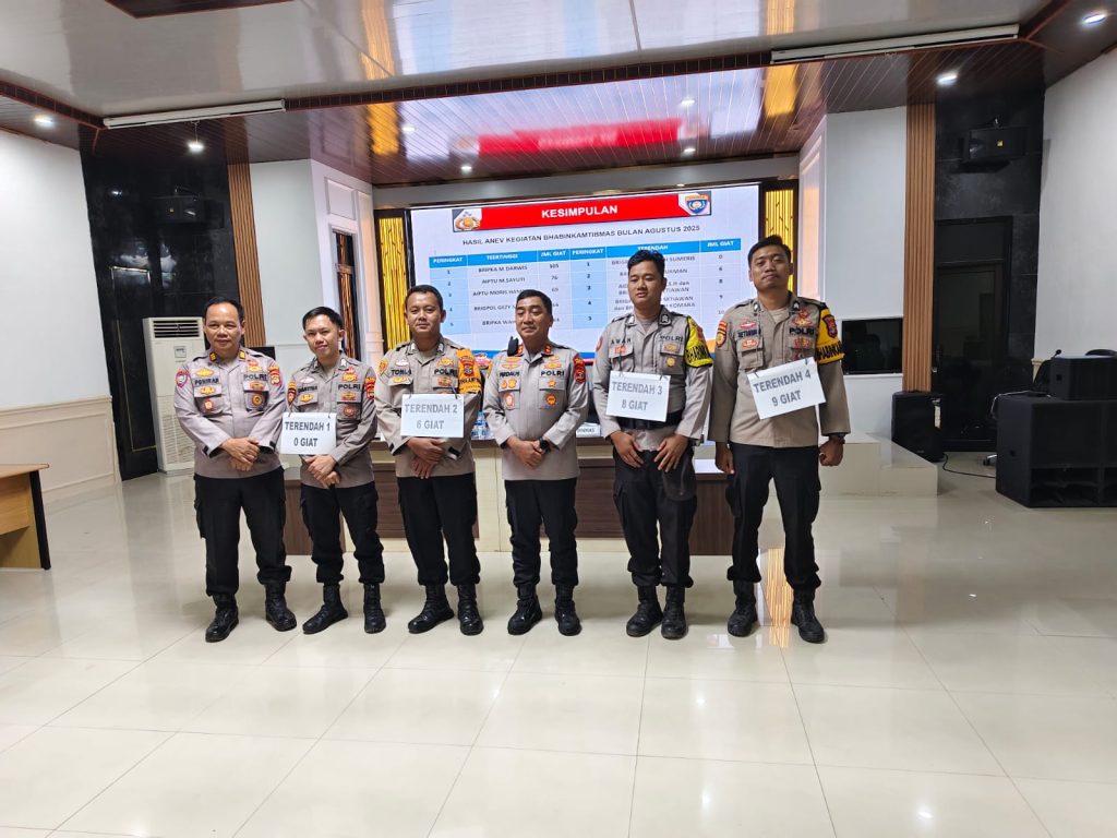 Kapolres Mesuji berikan Reward dan Punishment kepada Bhabinkamtibmas